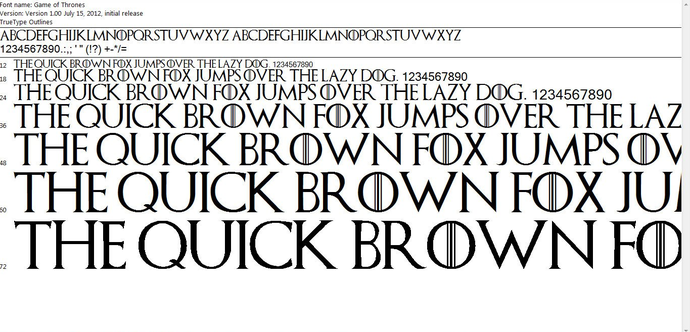 Game of Thrones font file .ttf file compatible install on PC or Mac Game of Thrones Alphabet number for Office Design program etc - BundleofSVG